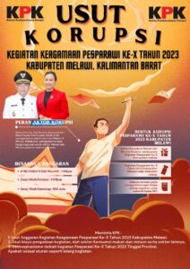Poster Stop Gratifikasi Ilustratif Merah dan Kuning_20250306_155607_0000_Gv4U6QWI98