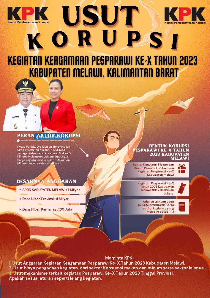 Poster Stop Gratifikasi Ilustratif Merah dan Kuning_20250306_155607_0000_Gv4U6QWI98